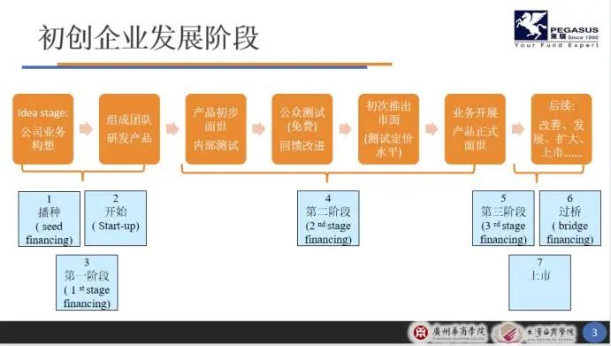 威廉希尔williamhill中文