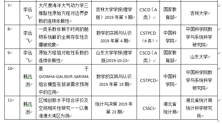 威廉希尔williamhill中文