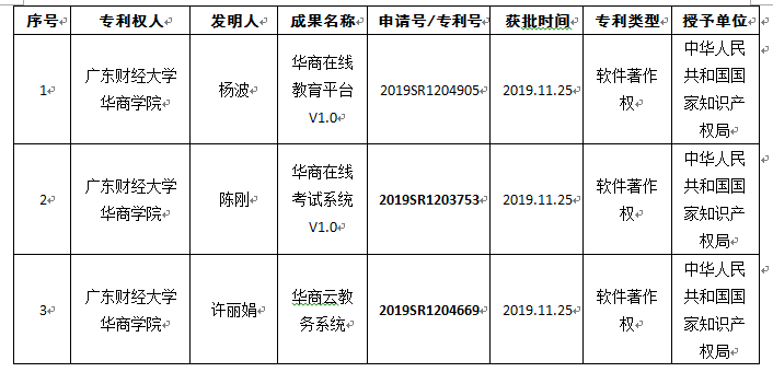 威廉希尔williamhill中文