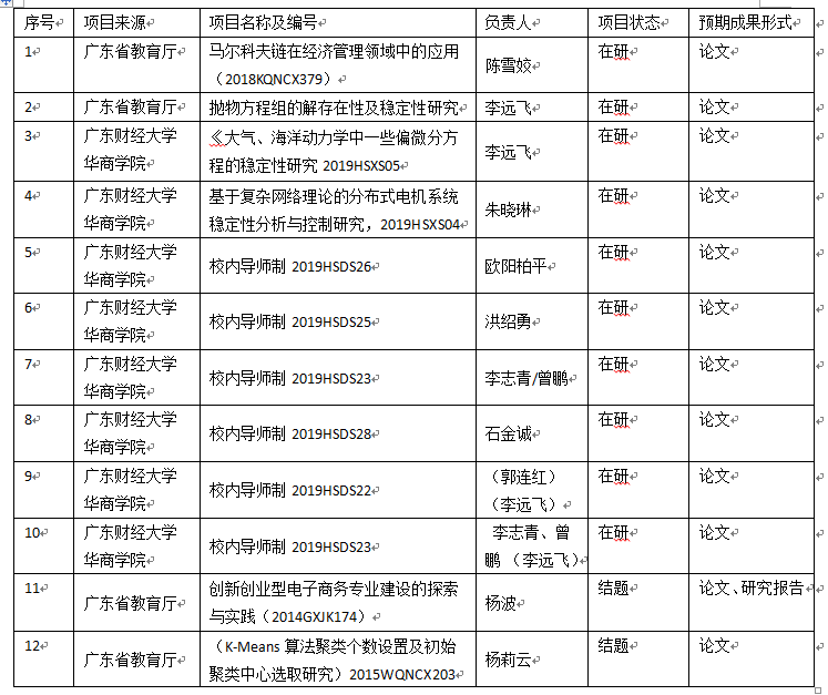 威廉希尔williamhill中文