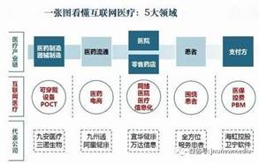 威廉希尔williamhill中文