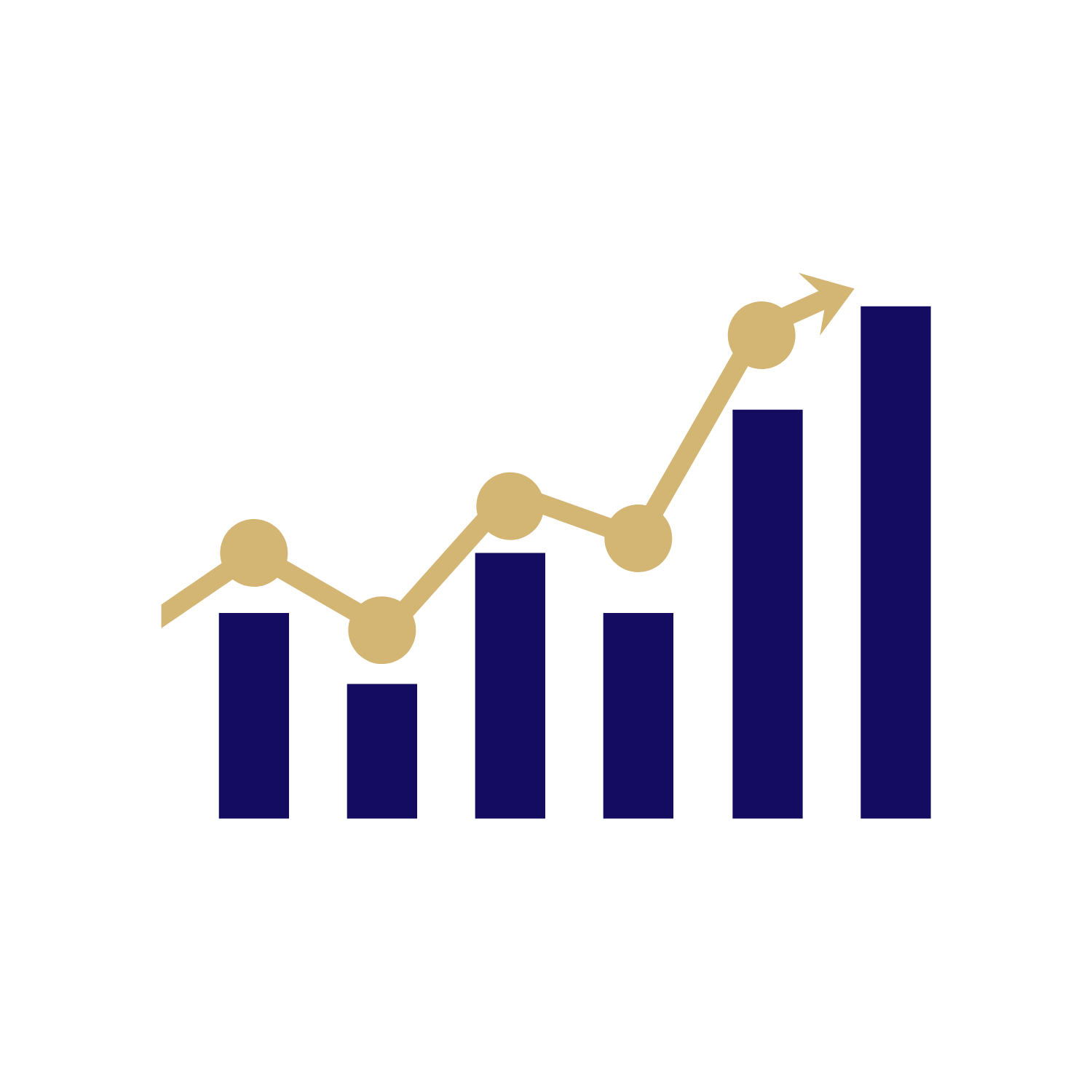 Finance Recruitment
